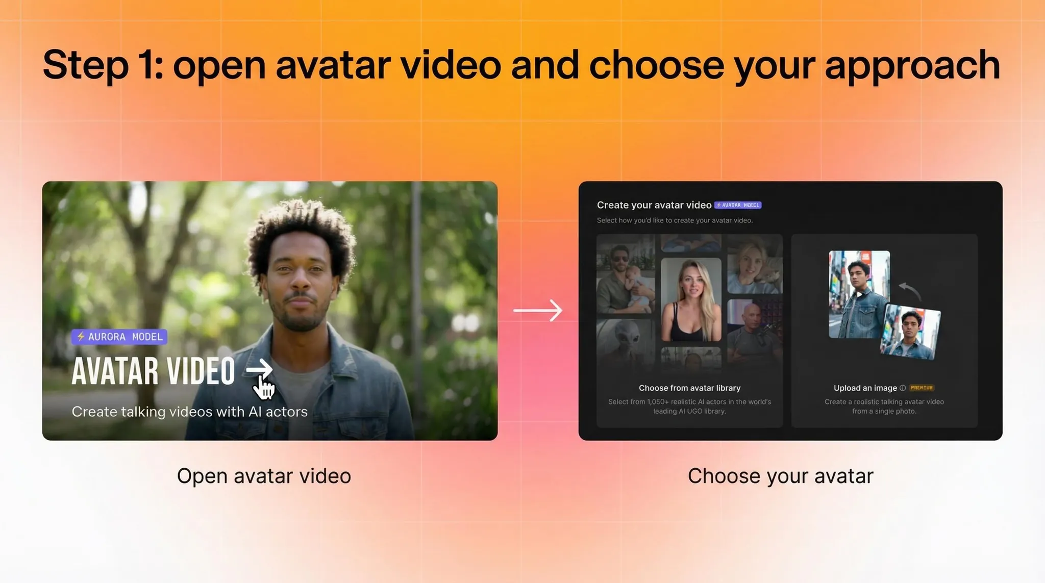 Step 1: open avatar video