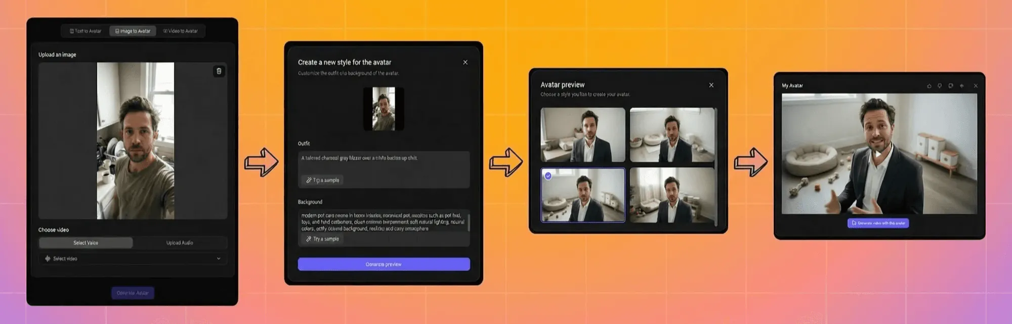 AI Avatar Creation