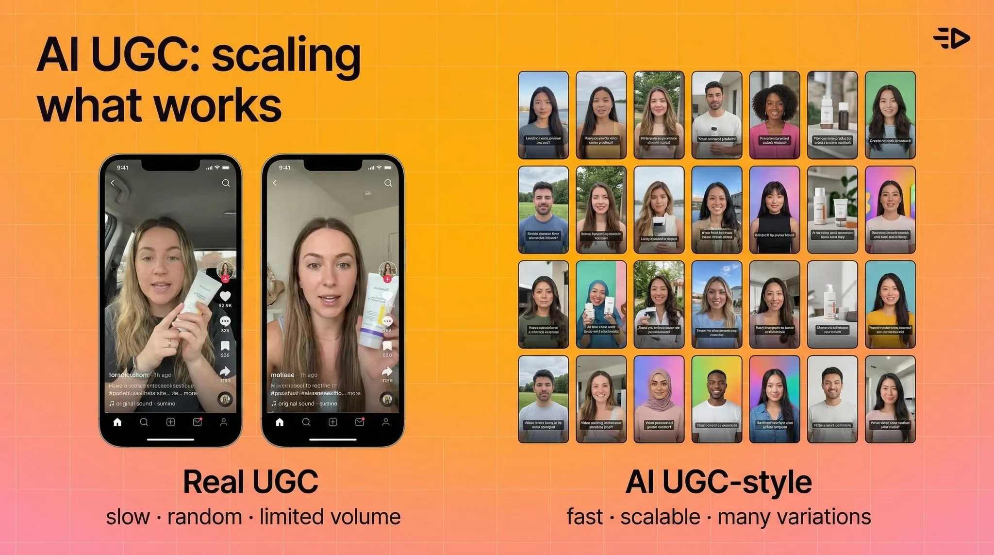 AI UGC