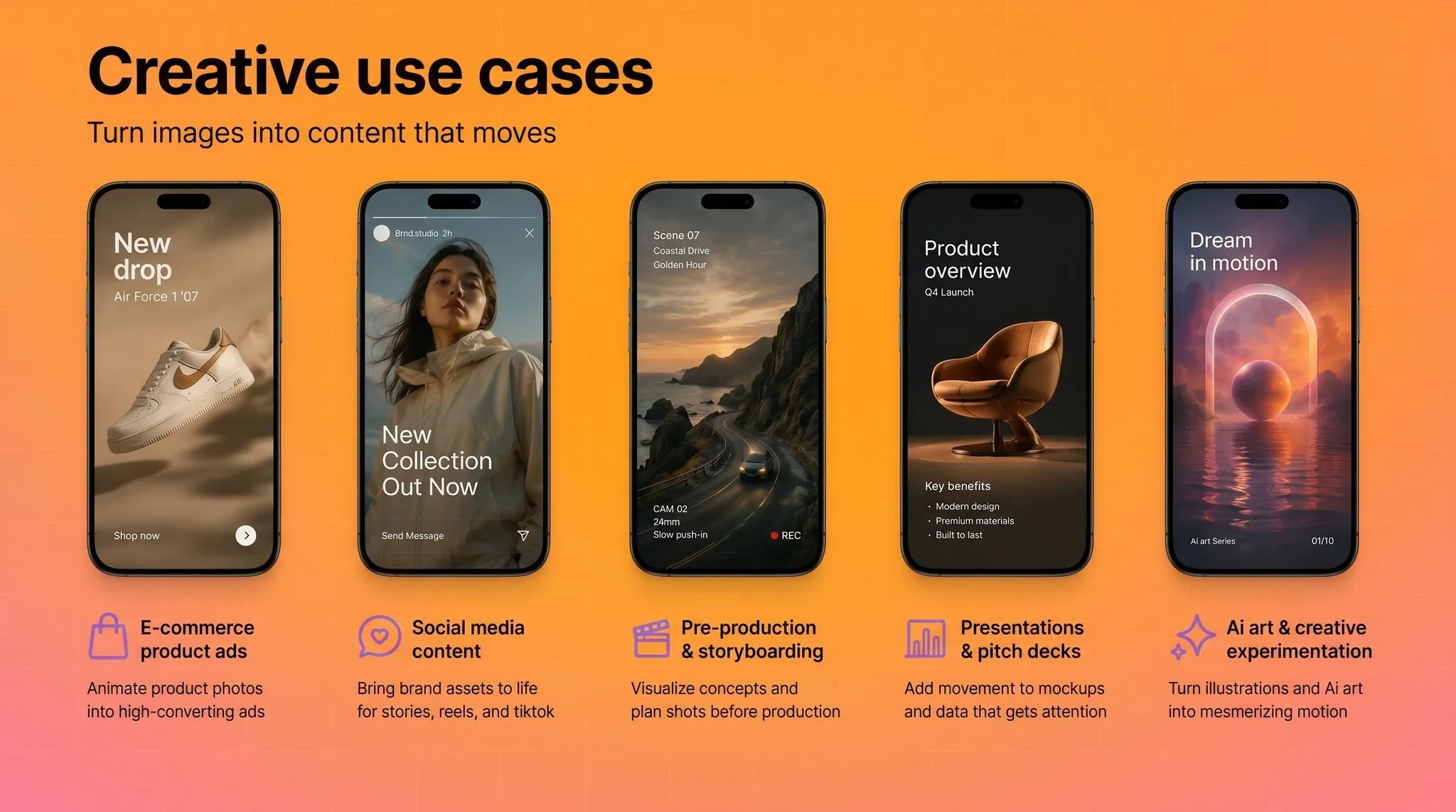 Creative Use Cases