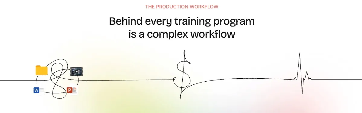 Behind every training program is a complex workflow