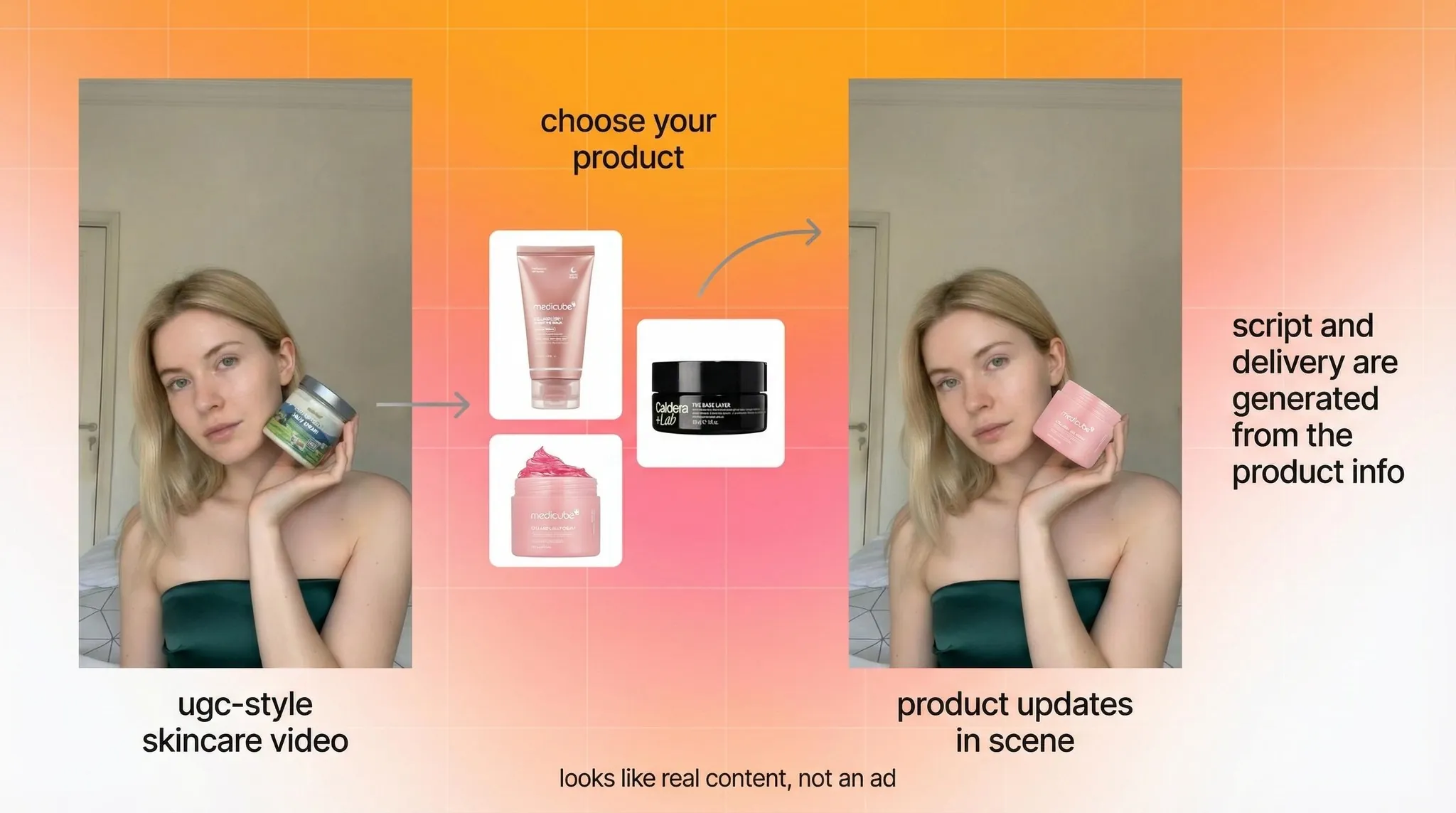 Skincare template