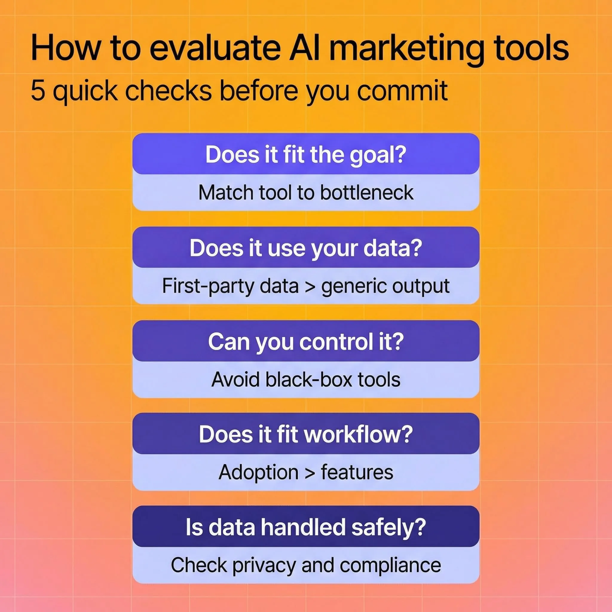 How to evaluate AI marketing tools