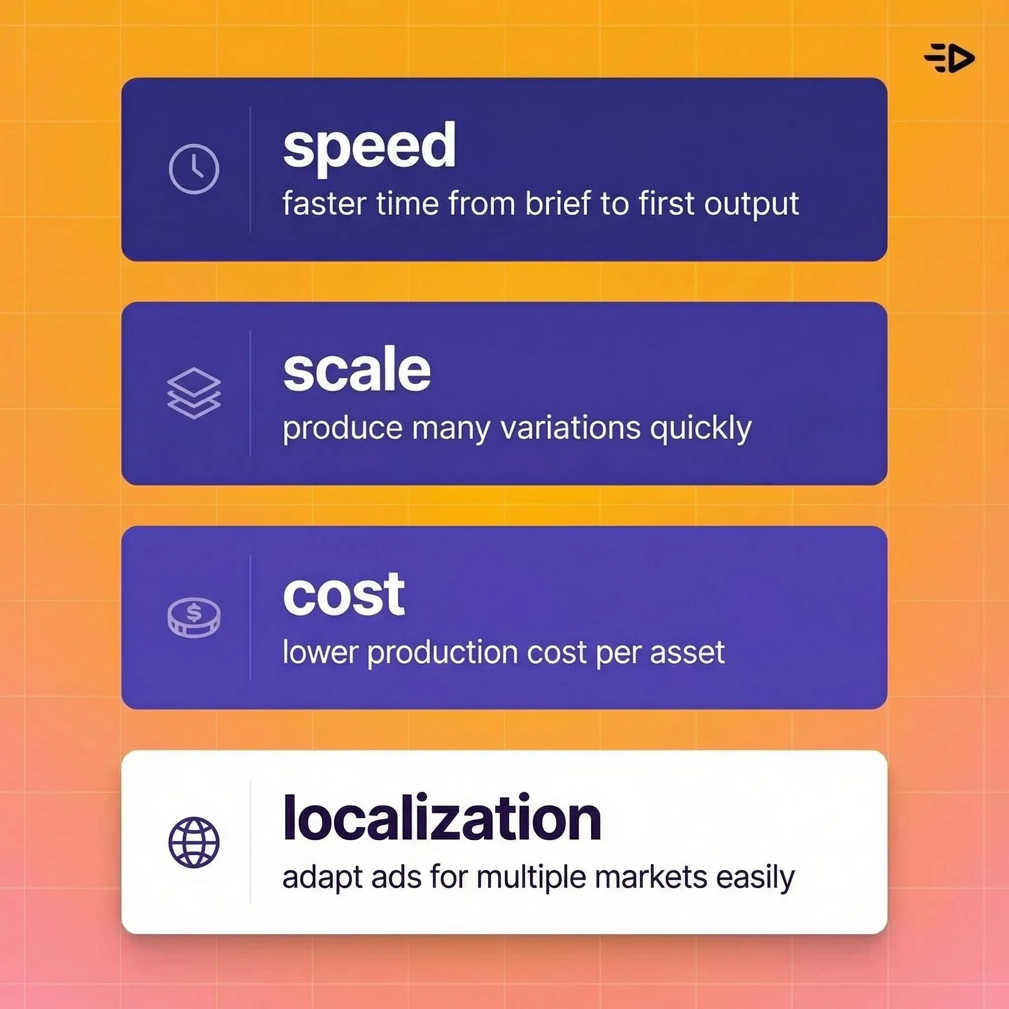 Speed Scale Cost