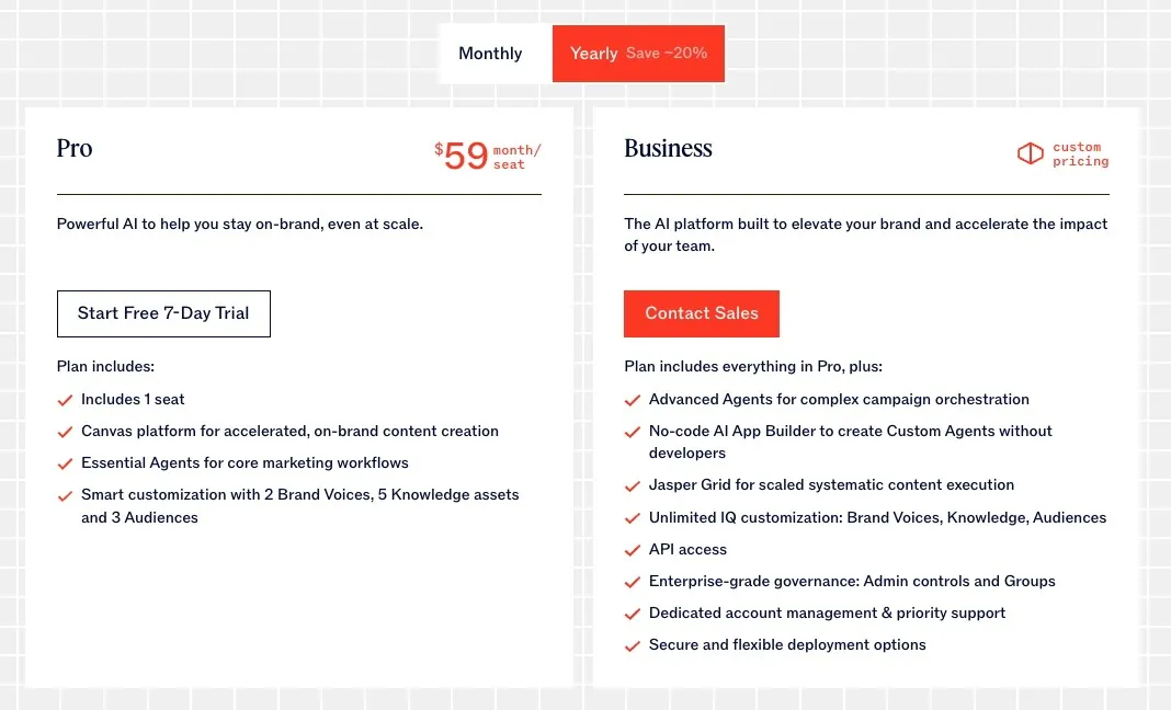 Jasper Pricing
