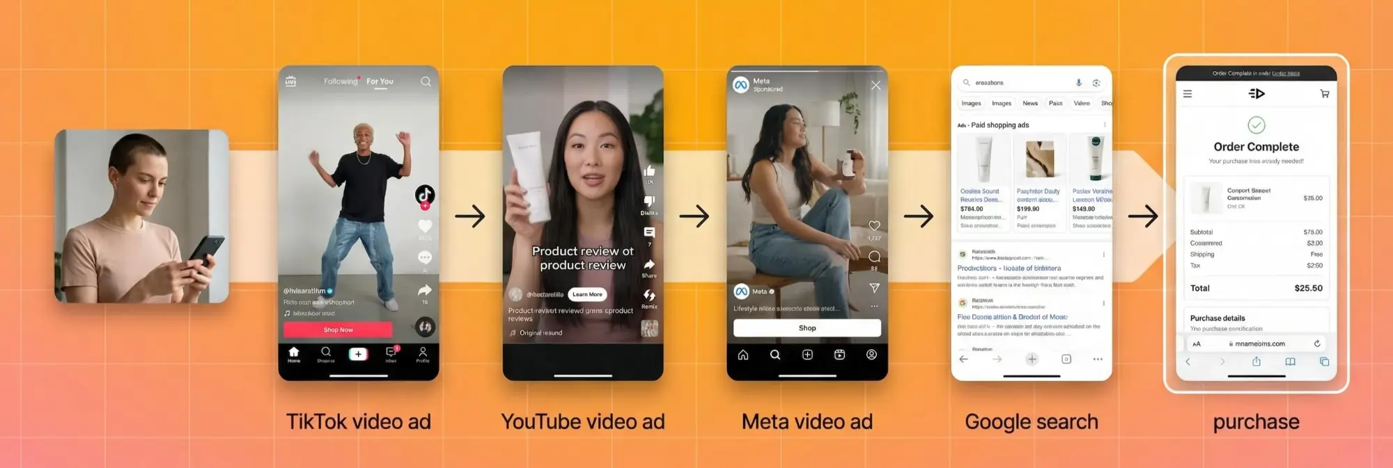 Video ads