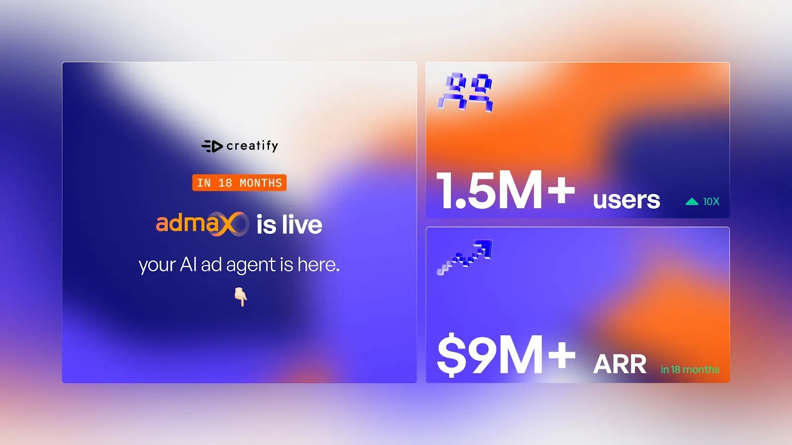 Creatify graphic highlighting rapid growth: 1.5M+ users & $9M+ ARR in 18 months.