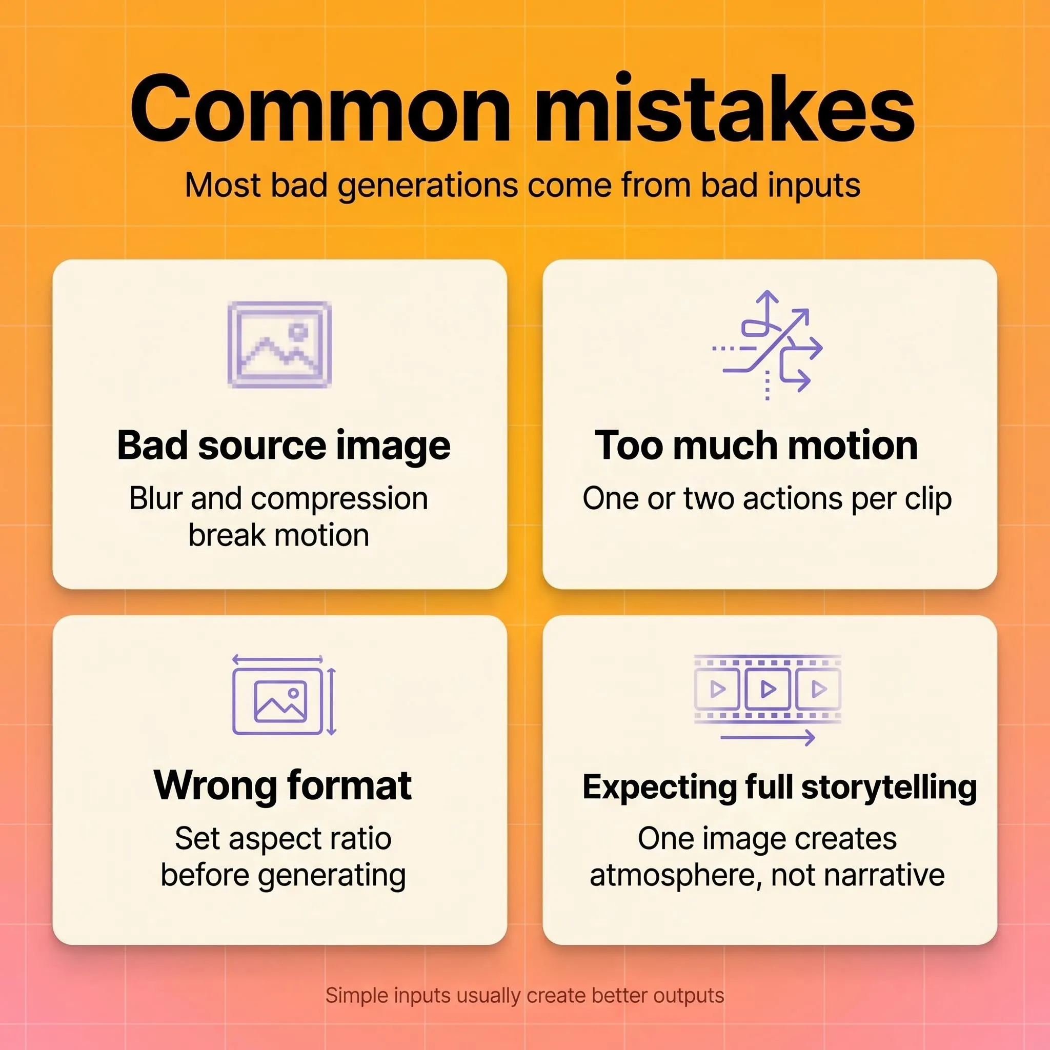 Common Mistakes