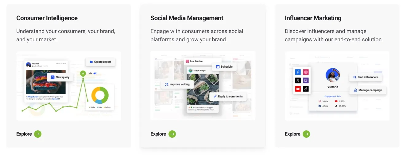 BrandWatch