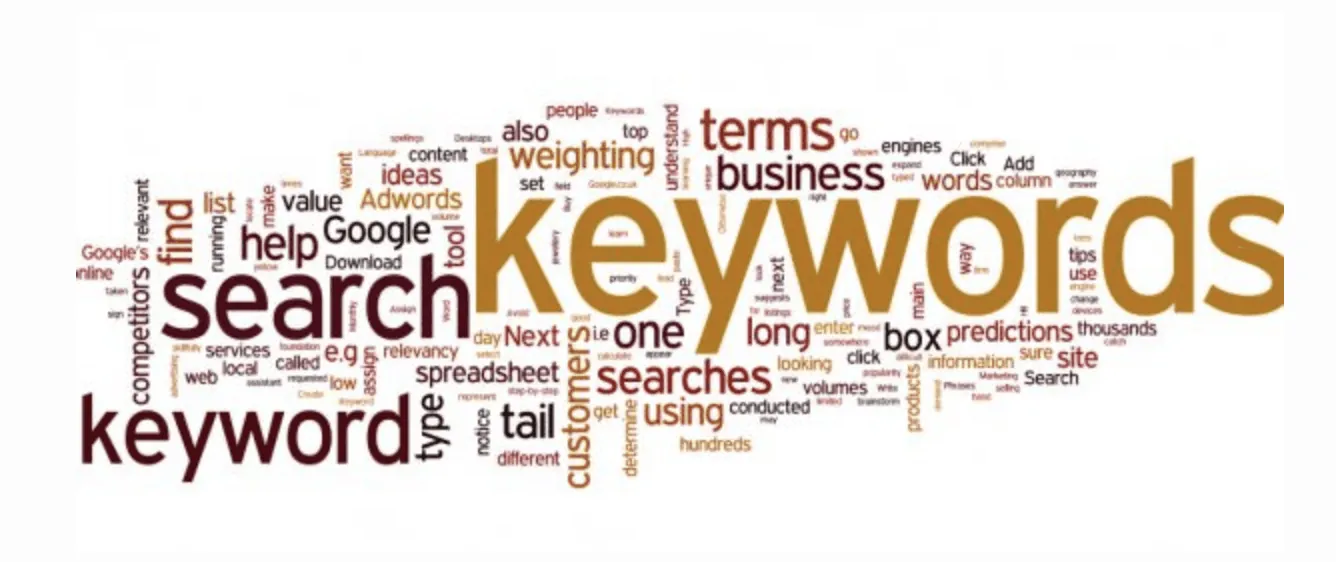 A word cloud dominated by terms like 'keywords,' 'search,' 'Google,' 'Adwords,' and 'long tail'.