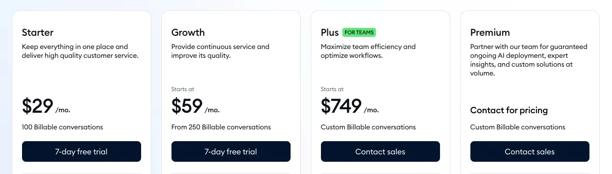 Tidio Pricing
