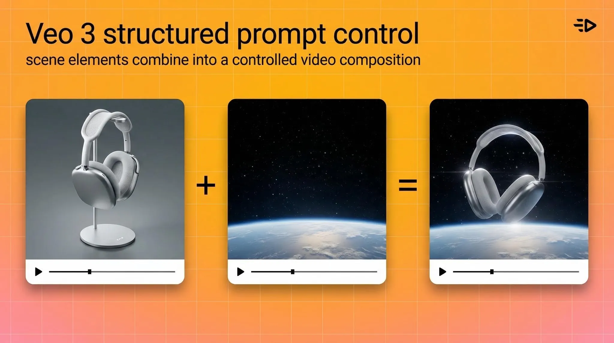 Veo3 Structured prompt