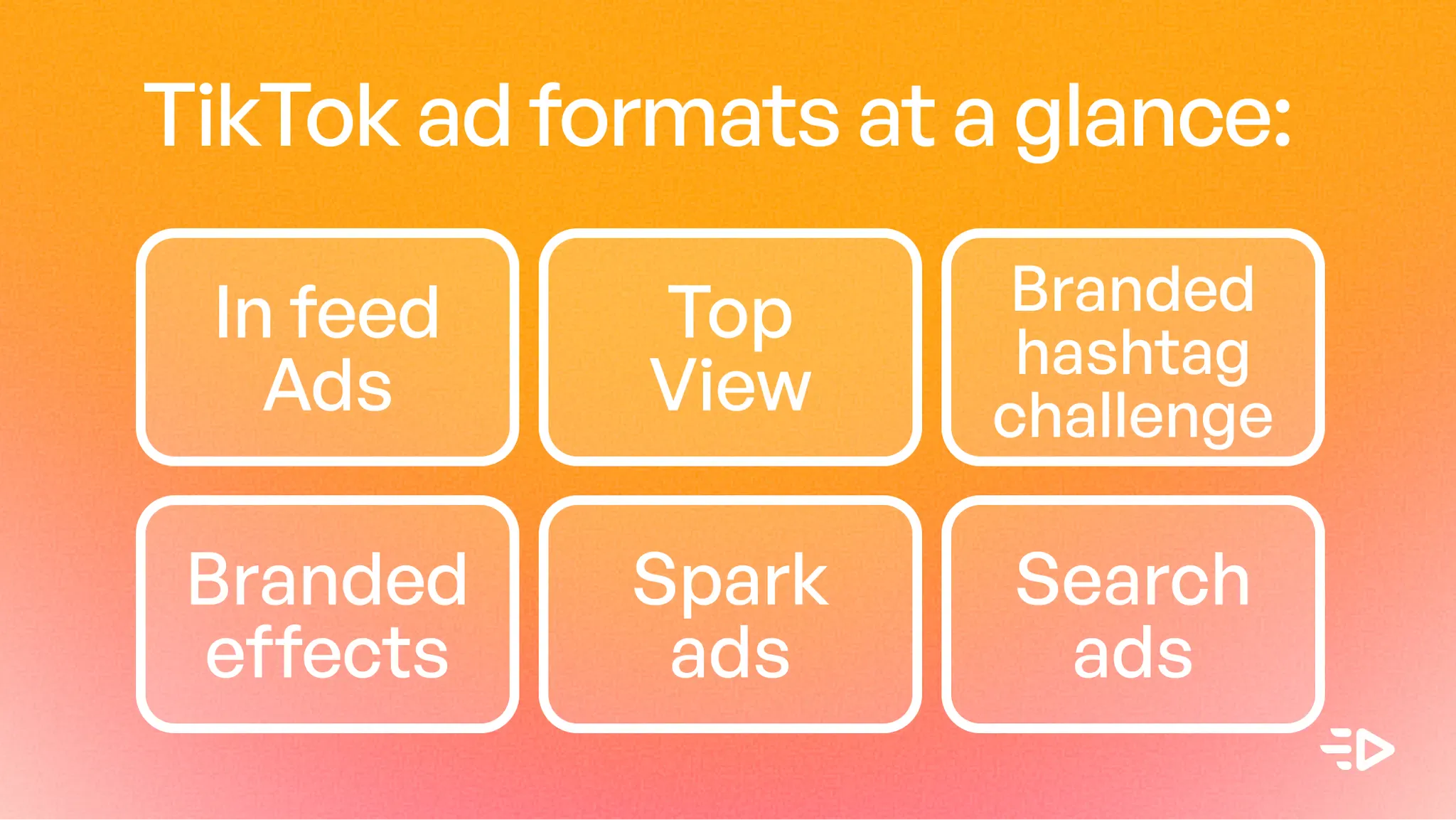6 TikTok ad formats: in-feed ads, top view, branded hashtag, branded effects, spark ads, search ads