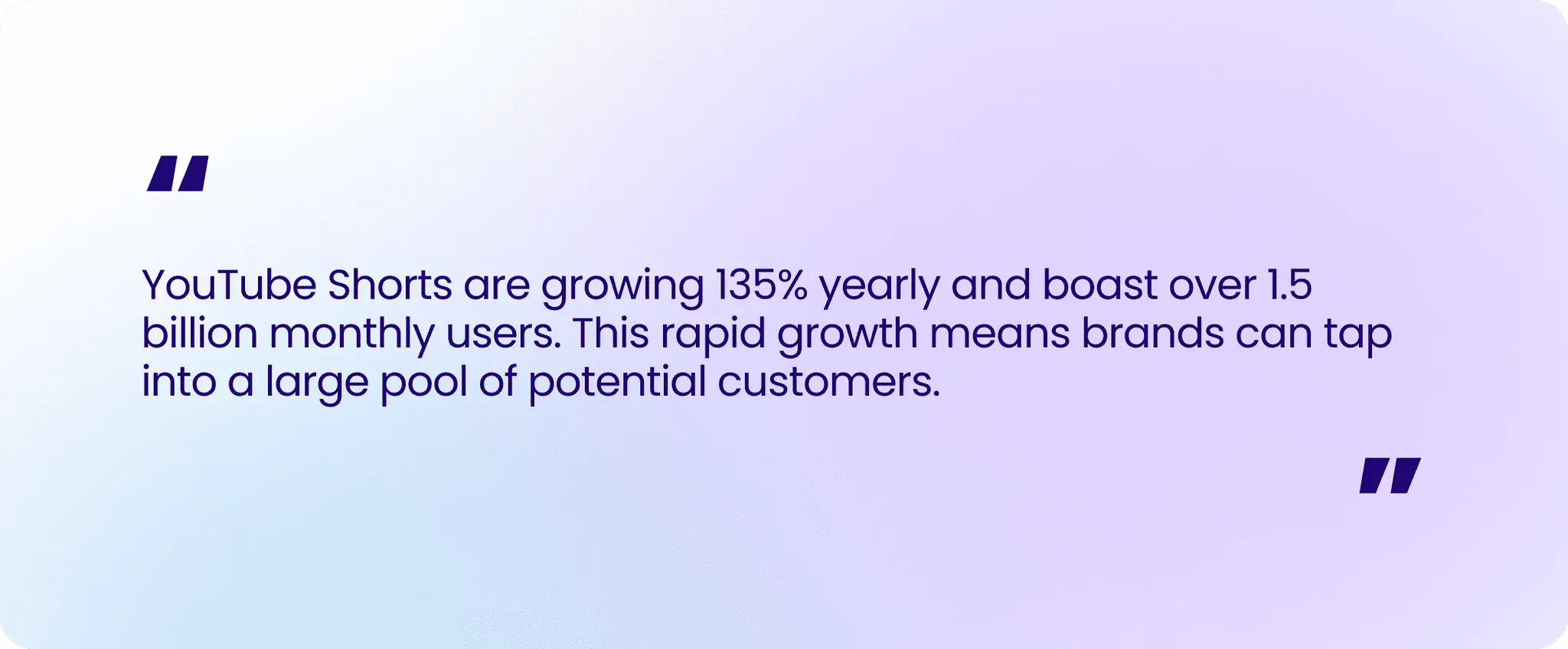 YouTube Shorts growth: 135% yearly increase, 1.5 billion monthly users, good for brands.