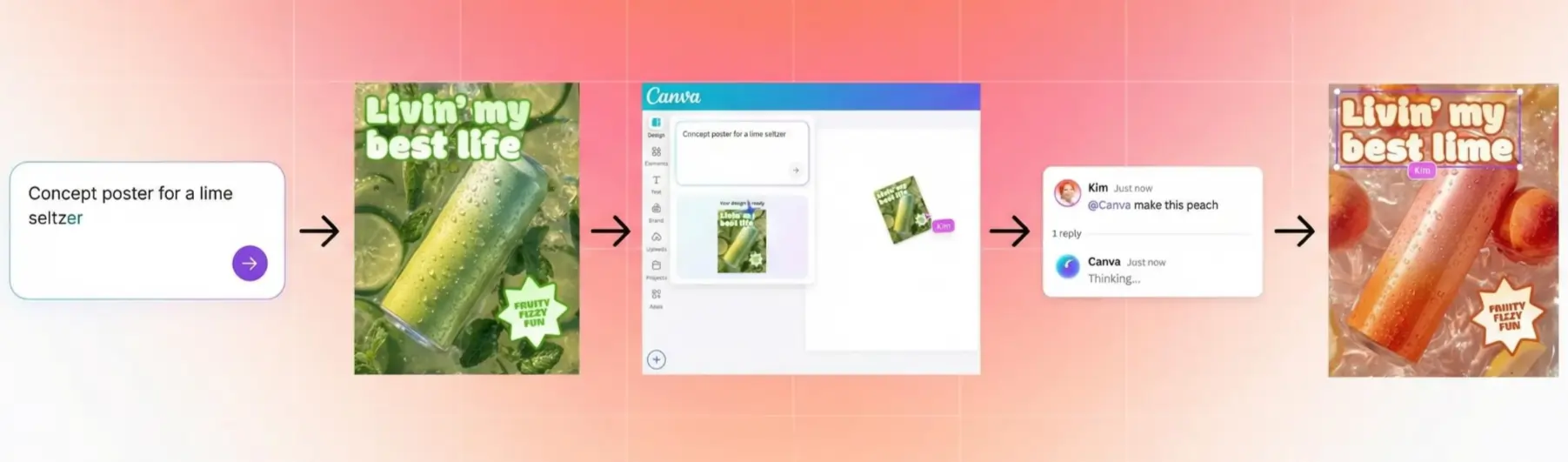 Canva Magic Studio