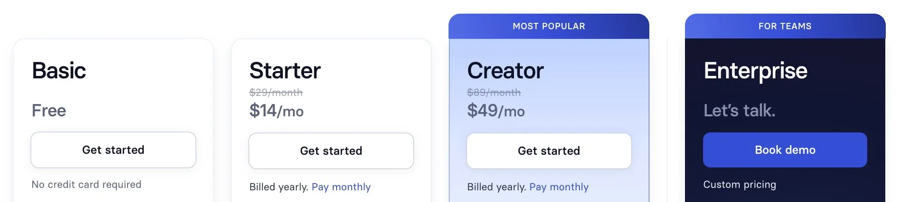 Synthesia pricing